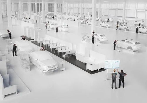 奔馳56號(hào)工廠 網(wǎng)絡(luò)科技研發(fā)為行業(yè)帶來(lái)的莫大啟示